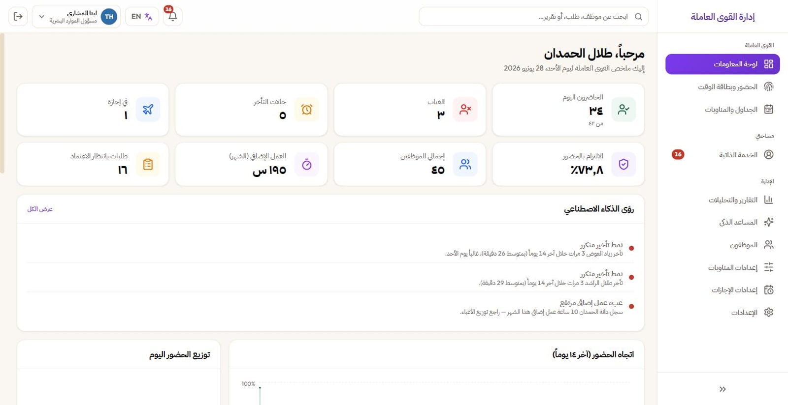 لوحة القوى العاملة في سولڤيت: الحاضرون والغائبون والمتأخرون وفي إجازة مع رؤى ذكية عن التأخر المتكرر والعمل الإضافي