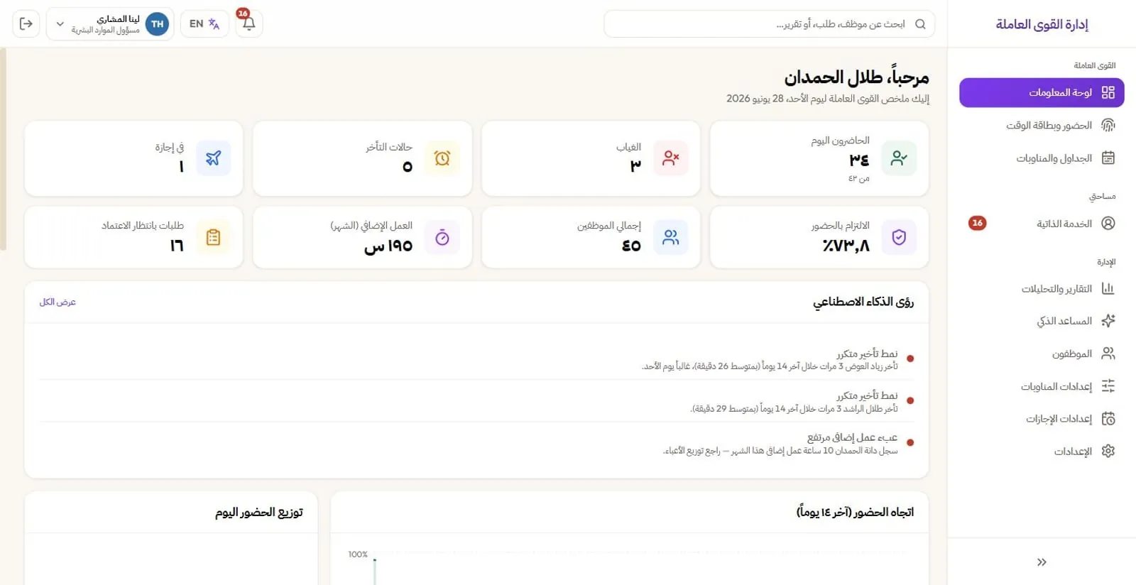 لوحة القوى العاملة في سولڤيت: الحاضرون والغائبون والمتأخرون وفي إجازة مع رؤى ذكية عن التأخر المتكرر والعمل الإضافي