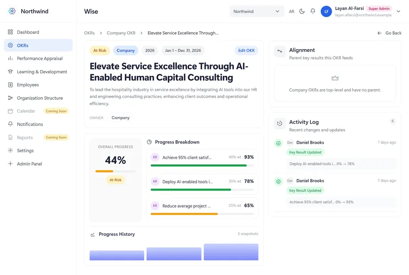 Solvait Wise: objectives and key results with weighted progress